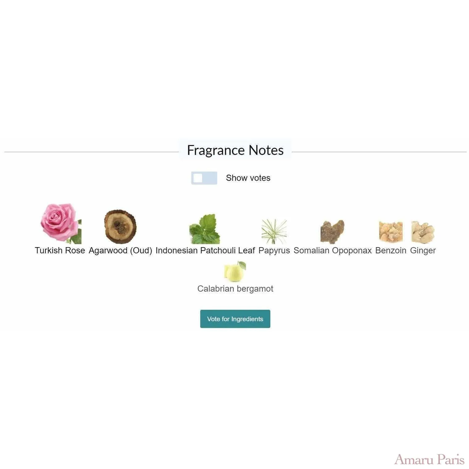 Rose Anonyme Atelier Cologne for women and men Decant Samples
