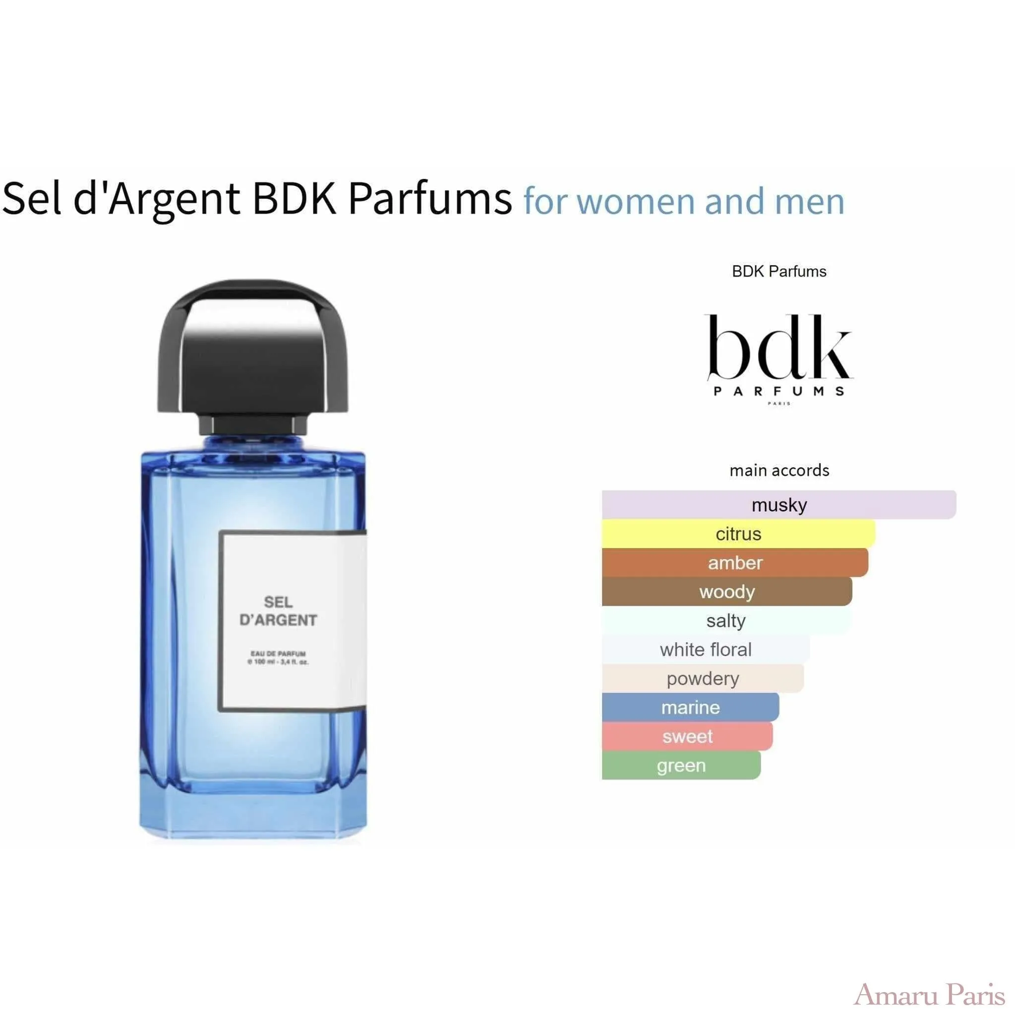 Summer Men Pack -20%